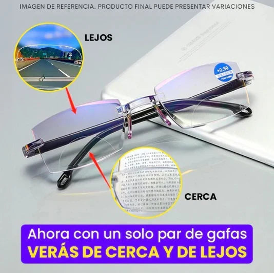 GAFAS DE ÚTILMA GENERACIÓN -  PAGUE 1 Y LLEVE 2 SOLO HOY!